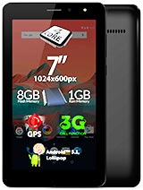 Best available price of Allview AX501Q in Congo