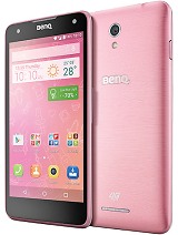 Best available price of BenQ F52 in Congo