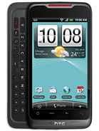 Best available price of HTC Merge in Congo