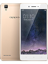 Best available price of Oppo F1 in Congo