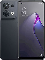 Best available price of Oppo Reno8 (China) in Congo