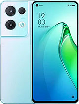 Best available price of Oppo Reno8 Pro (China) in Congo