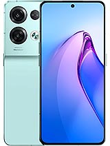Best available price of Oppo Reno8 Pro in Congo