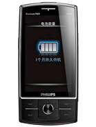 Best available price of Philips X815 in Congo