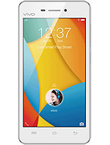 Best available price of vivo Y31 (2015) in Congo