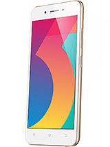 Best available price of vivo Y53i in Congo